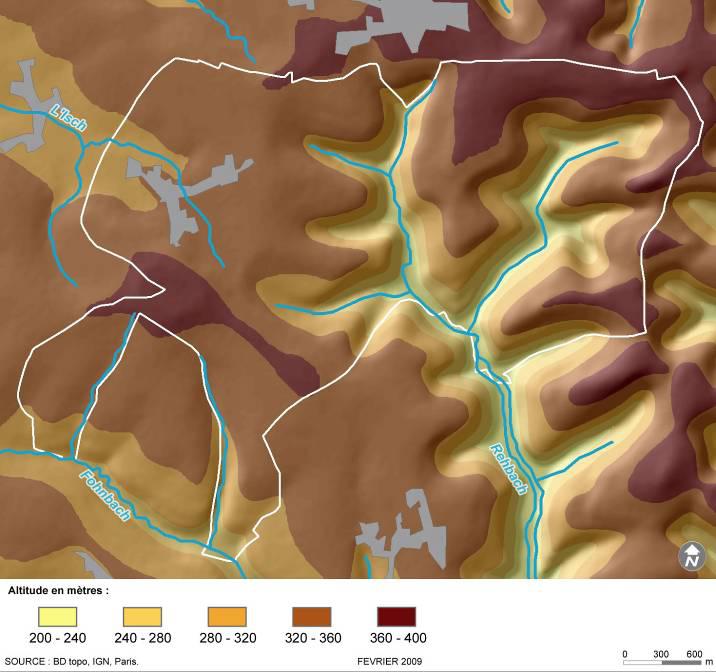 topographie